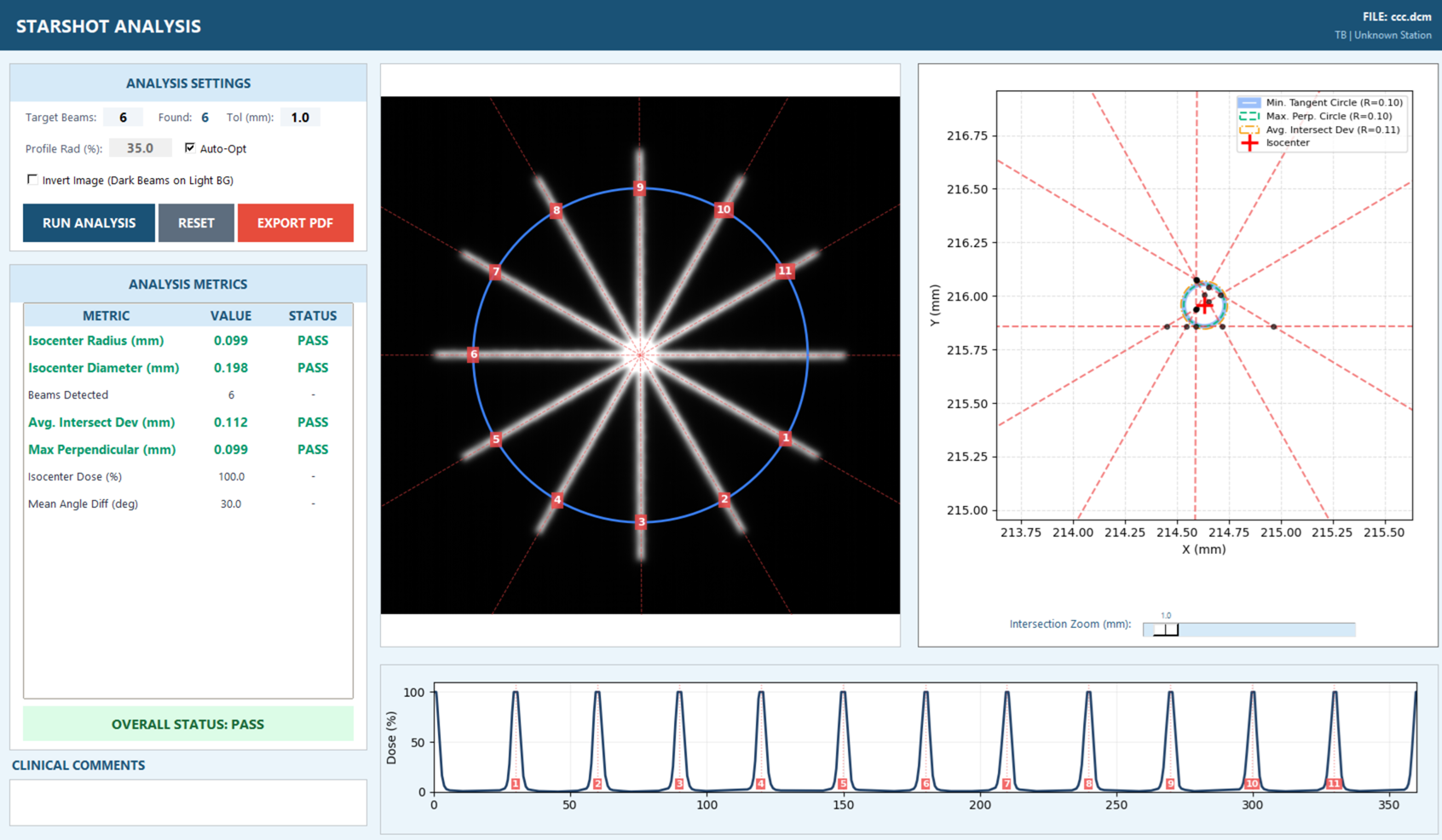 Starshot Analysis View Screen